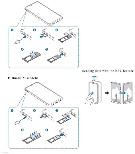 Galaxy A50 key specs and schematics leaked through user manual « SLASHLEAKS