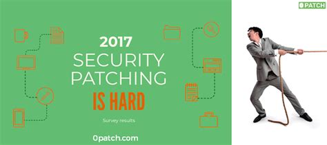 0patch Blog: Security Patching is Hard - Survey Results 2017