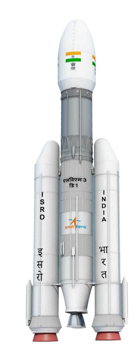 ISRO launches India's Most Powerful Rocket, GSLV Mk III