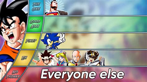 Goku Match-Up tier list by OtherStuff32 on DeviantArt