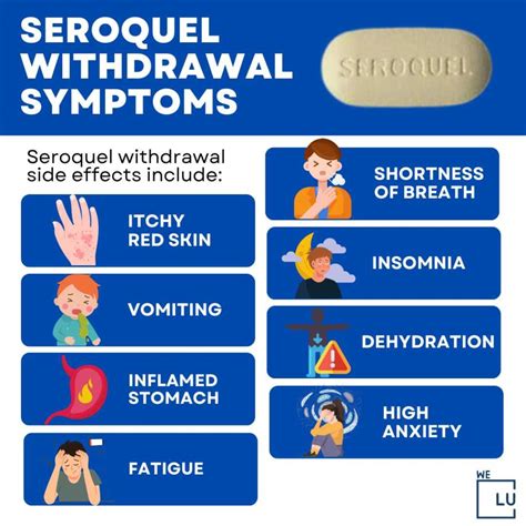 Quetiapine Seroquel Withdrawal Symptoms Timeline, Treatment