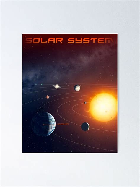 "Solar System - You Are Here - Version 3" Poster for Sale by magarlick | Redbubble