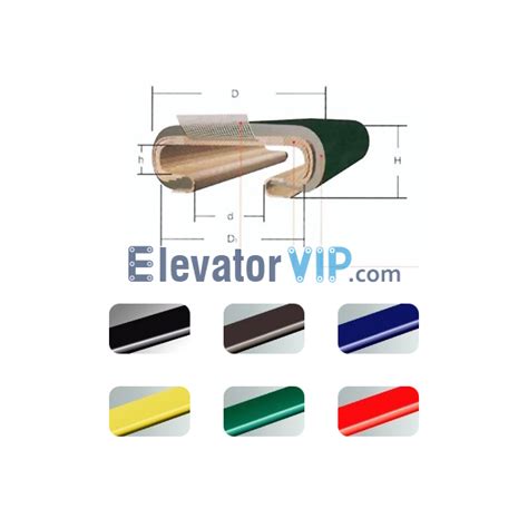 How to solve common issues of escalator handrails? - elevatorvip.com