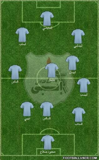 ENPPI Club (Egypt) Football Formation