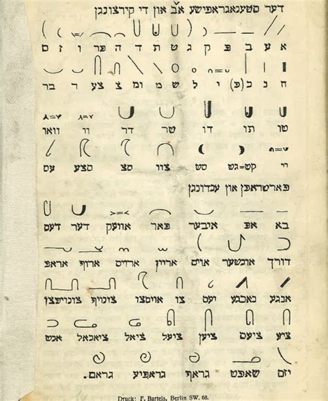 Making Sense of Squiggles: Teaching and Learning Yiddish Stenography ...