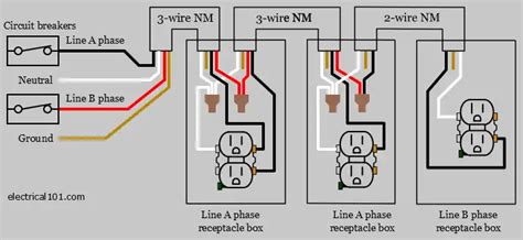 Multiwire Branch Circuit - Electrical 101