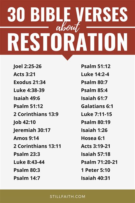 100 Bible Verses about Restoration (KJV) | StillFaith.com