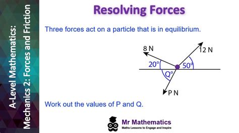 Resolving Forces - Mr-Mathematics.com