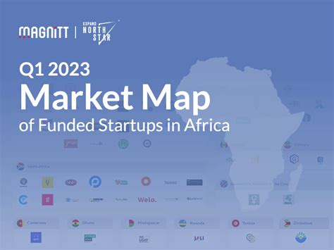 Q1 2023: Market Map of Funded Startups in Africa | MAGNiTT