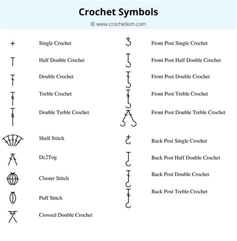 Crochet Symbols and Charts: An In-Depth Guide (With Cheatsheets ...