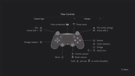 Resident Evil Re:verse – Controls – Schah