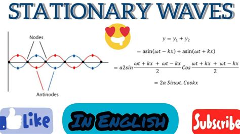 EQUATION OF STANDING WAVES | NODES & ANTI NODES |ENGLISH LANGUAGE | PHYSICS | EASY LEARNING ...