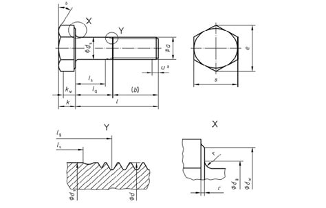 Hex Bolts Dimensions Table | DIN 933 | DIN 931 Size Chart