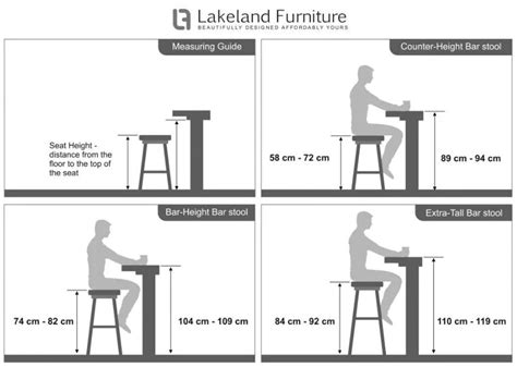 Bar Stool Size Guide - What Height and width Should my bar stool be ...