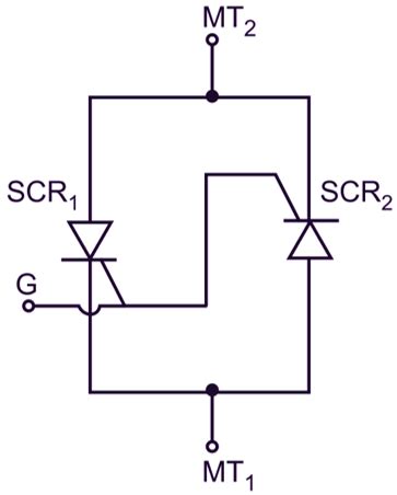 What is a TRIAC? Working, Diagram, Construction, Characteristics & Applications - ElectricalWorkbook