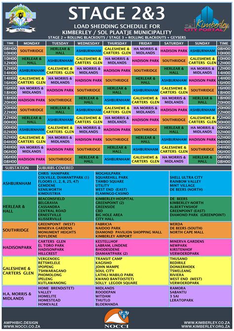 Stage_2+3_Load-Shedding-Schedule-Kimberley_Sol_Plaatje_Municipality_V3_00b-2020 - Kimberley City ...