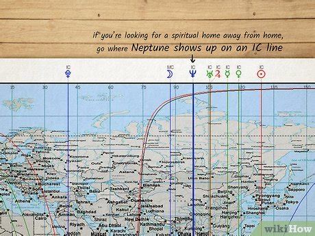 How to Read an Astrocartography Map: Line & Symbol Meanings