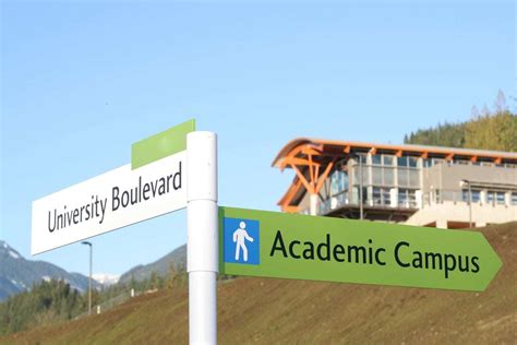 University Heights Homes For Sale | Squamish Real Estate