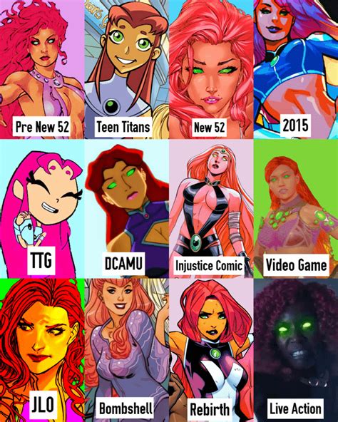 The many looks of Starfire : ComicWalls