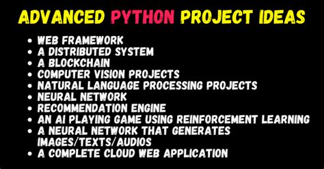 30+ Best Python Project Ideas -Easy, Intermediate, And Advanced Ideas - 2024 - Machine Learning ...