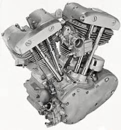 The Harley Shovelhead Engine