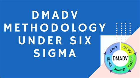 DMADV Methodology Under Six Sigma | Sigma, Life cycle costing, Lean six sigma