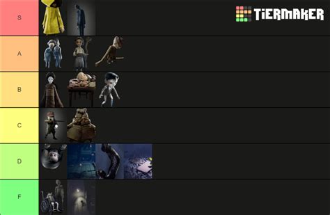 Little Nightmares Enemies II Tier List (Community Rankings) - TierMaker