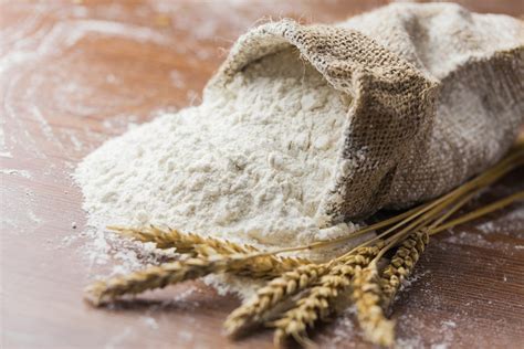 How To Improve Water Absorption Capacity in Flour - Engrain