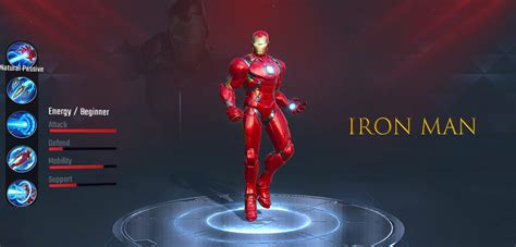 Iron Man Marvel Super War Guides