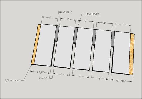 How to Make a router Template - Router Forums