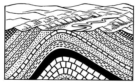 Anticline Diagram - Wiring Diagram Pictures