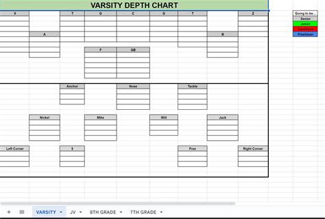 Printable Blank Football Depth Chart - Printable Word Searches