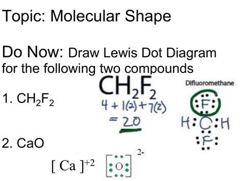 Ch2f2 Molecular Geometry