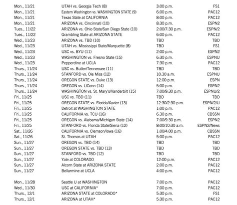 Pac-12 announces 2022-23 men’s basketball television broadcast schedule