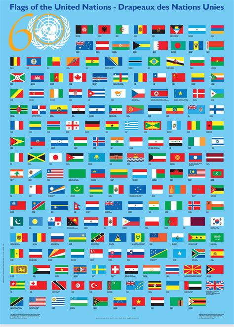 Flags of the United Nations, 2005 : vexillology