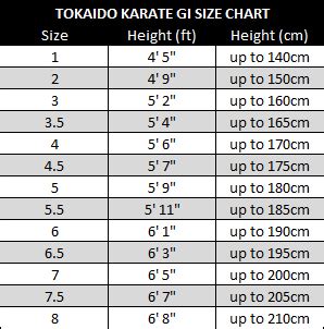 Tokaido Karate Kata Uniform, Shito Kai Martial Arts Gi - 12oz Japanese ...