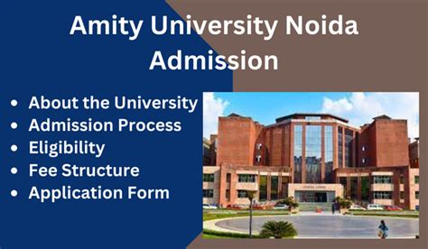 Amity University Noida Admission 2024-25: Last Date, Application Form ...