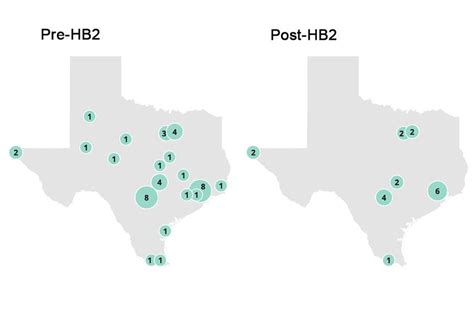 Texas Abortion Clinics That Have Closed Since 2013 | The Texas Tribune