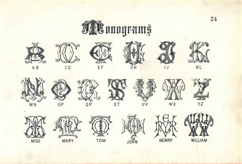 ANTIQUE PRINT VINTAGE 1800s ENGRAVING TYPOGRAPHY LETTERING BOOK LEAF ...