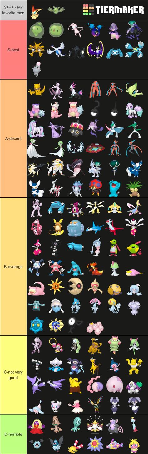 This is my psychic Pokémon tier list if you have any questions about it ask : r/MandJTV