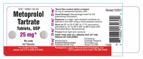 Metoprolol Ati Medication Template