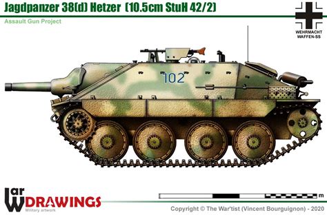 Jagdpanzer 38(d) mit 10.5cm StuH 42/2