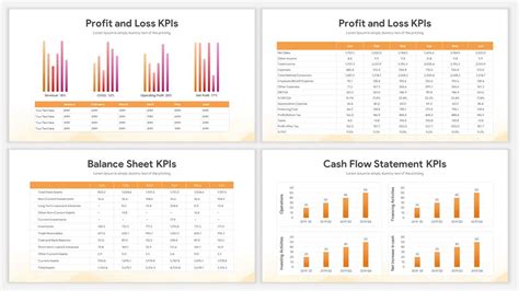 Components of sales performance review - SlideBazaar Blog