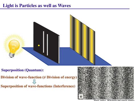 PPT - Horizon Lecture Quantum Superposition, Quantum Entanglement and ...