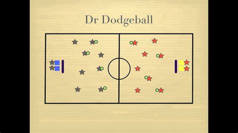 P.E. Games - Dr Dodgeball - YouTube