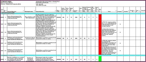 Hipaa Security Rule Risk Assessment Template - Template 2 : Resume ...