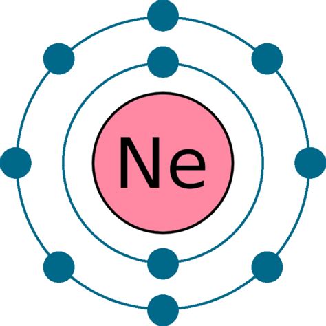 Electron Configuration Of Neon | My XXX Hot Girl