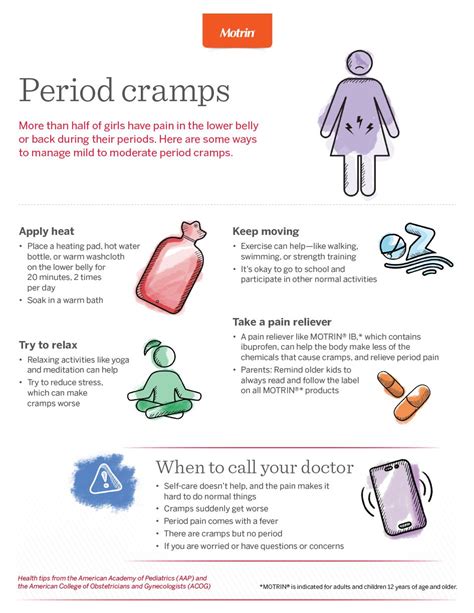 How To Deal With Cramps At School - Aimsnow7