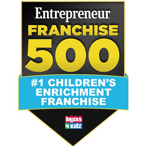 Franchise Information | Bricks 4 Kidz - Kids Franchise