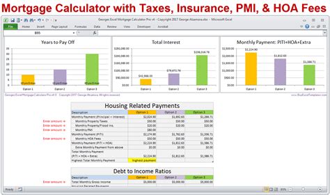 Mortgage Calculator with Taxes Insurance PMI HOA & Extra Payments – BuyExcelTemplates.com